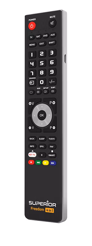 Erstatningskontroll for Oneplace Canal Digital Allente - Ferdig programmert TV Fjernkontroll