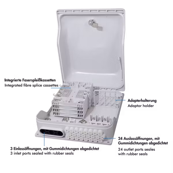 FTTX fiberfordelingsboks IP65 – opptil 96 fibre, 24x LC/DX eller SC/SX, unloaded