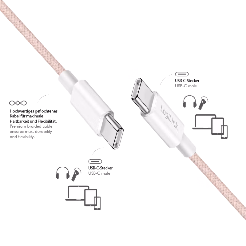 USB 2.0 Type-C-kabel, C/M til C/M, 480 Mbps, 60W, nylon, rosa, 1,5 m