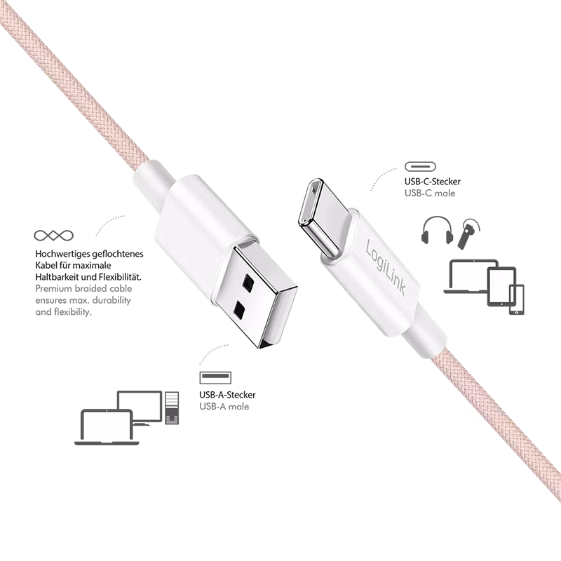 USB 2.0 Type-C-kabel, A/M til C/M, 480 Mbps, 60W, nylon, rosa, 1 m
