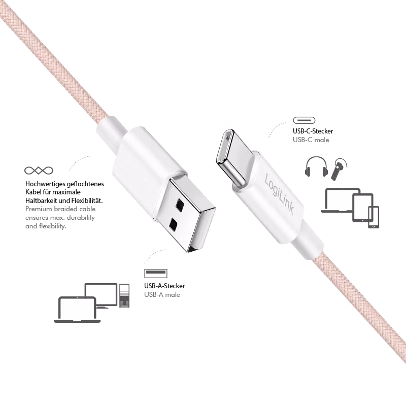 USB 2.0 Type-C-kabel, A/M til C/M, 480 Mbps, 60 W, nylon, rosa, 1,5 m