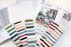 Broderikit Tavla Viktorianska minnen