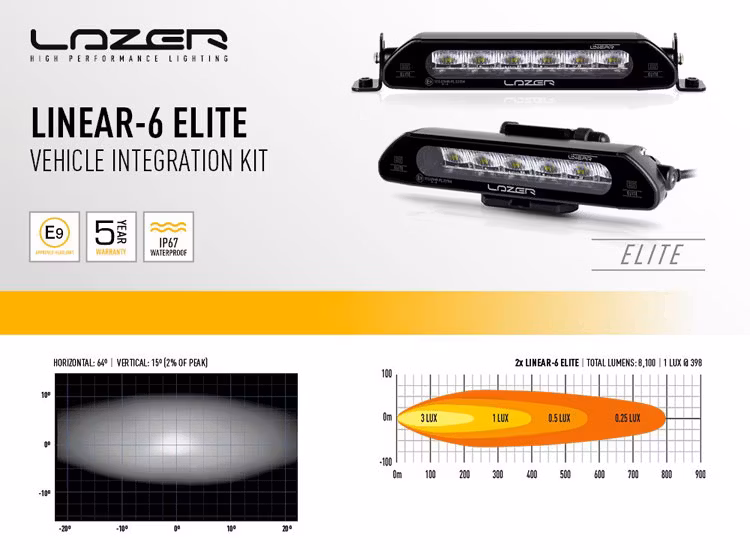 Extraljuskit Lazer Linear-6 Elite Volkswagen T7 2022+