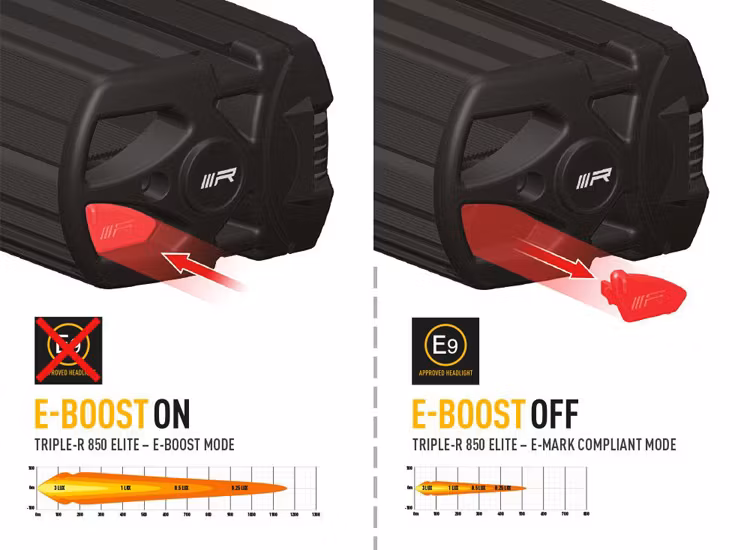 Extraljuskit Lazer Triple-R 850 Elite (G2) Ford Ranger Raptor 2023+