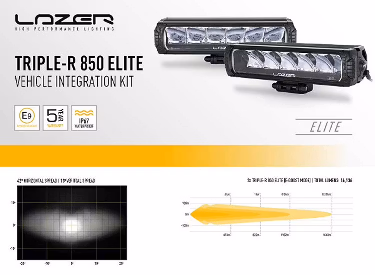 Extraljuskit Lazer Triple-R 850 Elite (G2) Ford Ranger Wildtrak 2023+