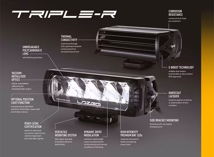 Extraljuskit Lazer Triple-R 850 Elite (G2) Ford Ranger Wildtrak 2023+