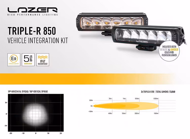 Extraljuskit Lazer Triple-R 850 (G2) Ford Ranger Wildtrak 2023+