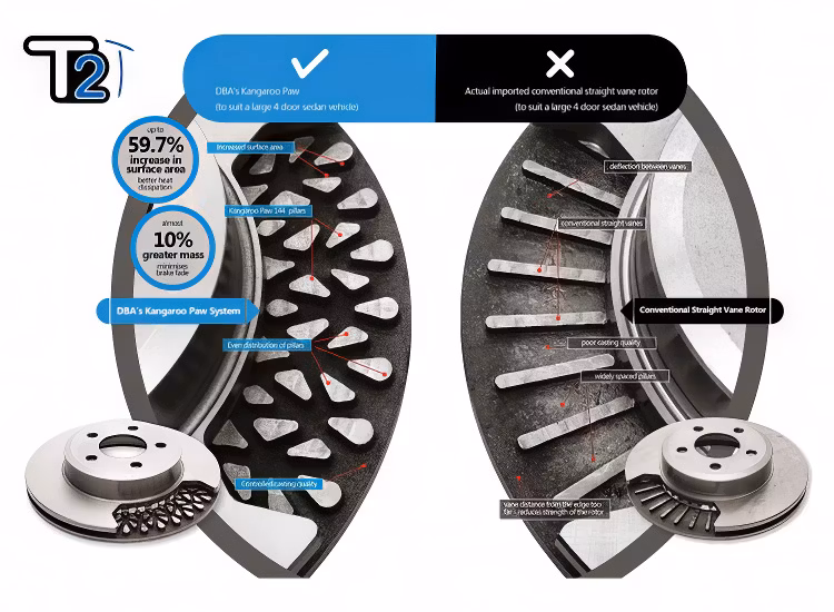 DBA Street Performance Broms kit fram 340mm Audi / Cupra / SEAT / Skoda / VW