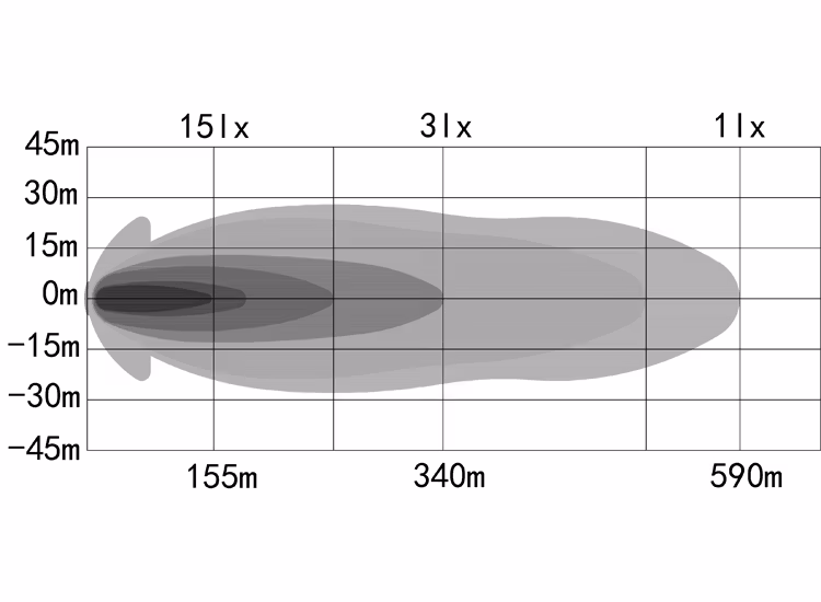 Extraljuskit OZZ XB1 Audi A6 Avant C8 2018-2023