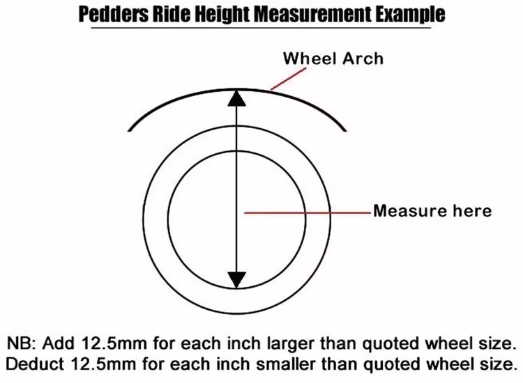 Pedders Lastfjädrings kit bak Heavy Duty Toyota Landcruiser 90 Series