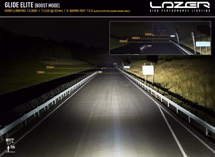 Lazer Glide LED-ljusramp kit för VW Transporter 7 2025+