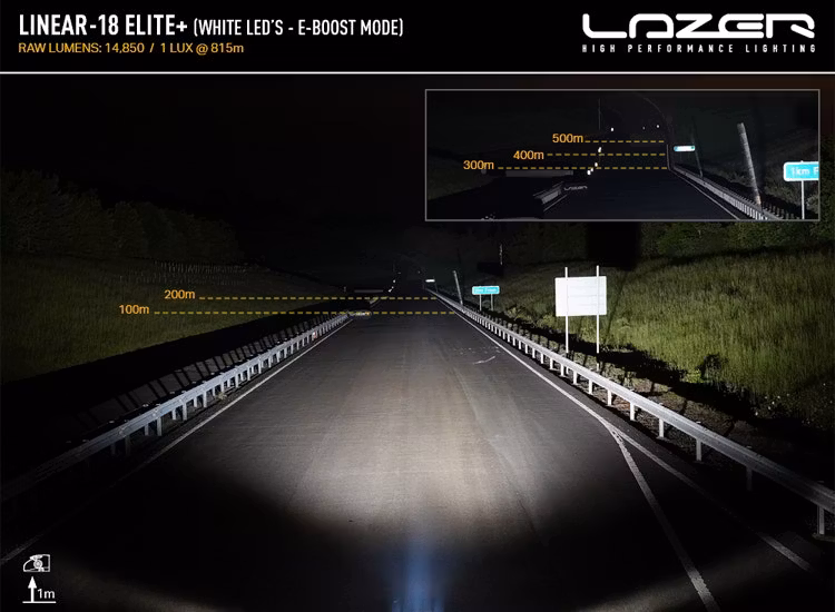 Lazer Linear-18 Elite + LED-ljusramp kit för Toyota Proace City 2023+