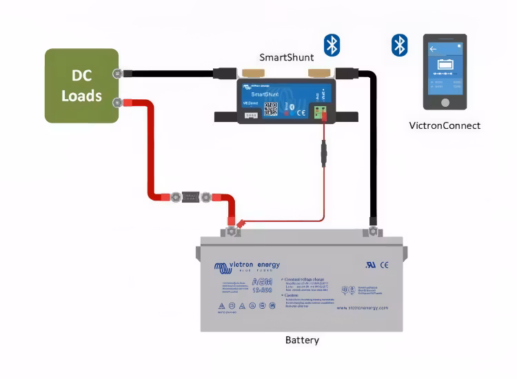 Victron SmartShunt 300A/50mV batterimonitor med blåtand