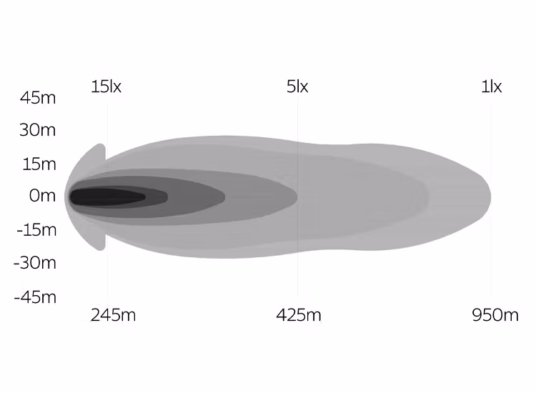 3-Pack OZZ SQR 7 tum LED extraljus med kabelsats