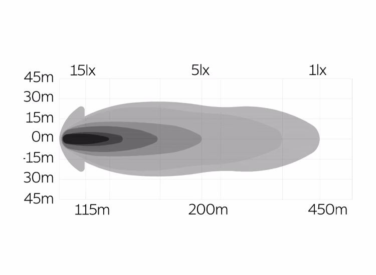 8-Pack Extraljus OZZ SQR 5 tum med dynamiskt positionsljus