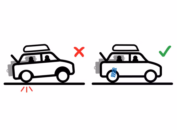 Lastfjädring bak KIA PV5 Electric 2025+