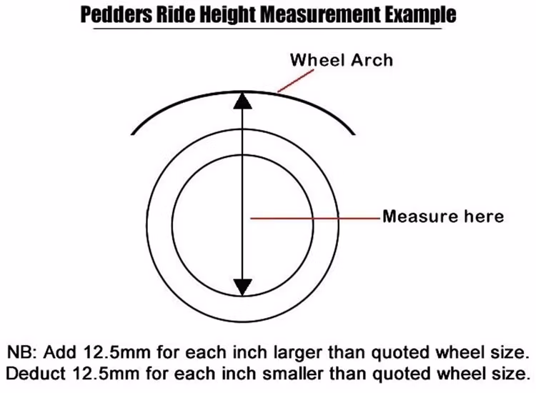 Pedders höjningssats 40mm Toyota Landcruiser 90 Series 96-2002