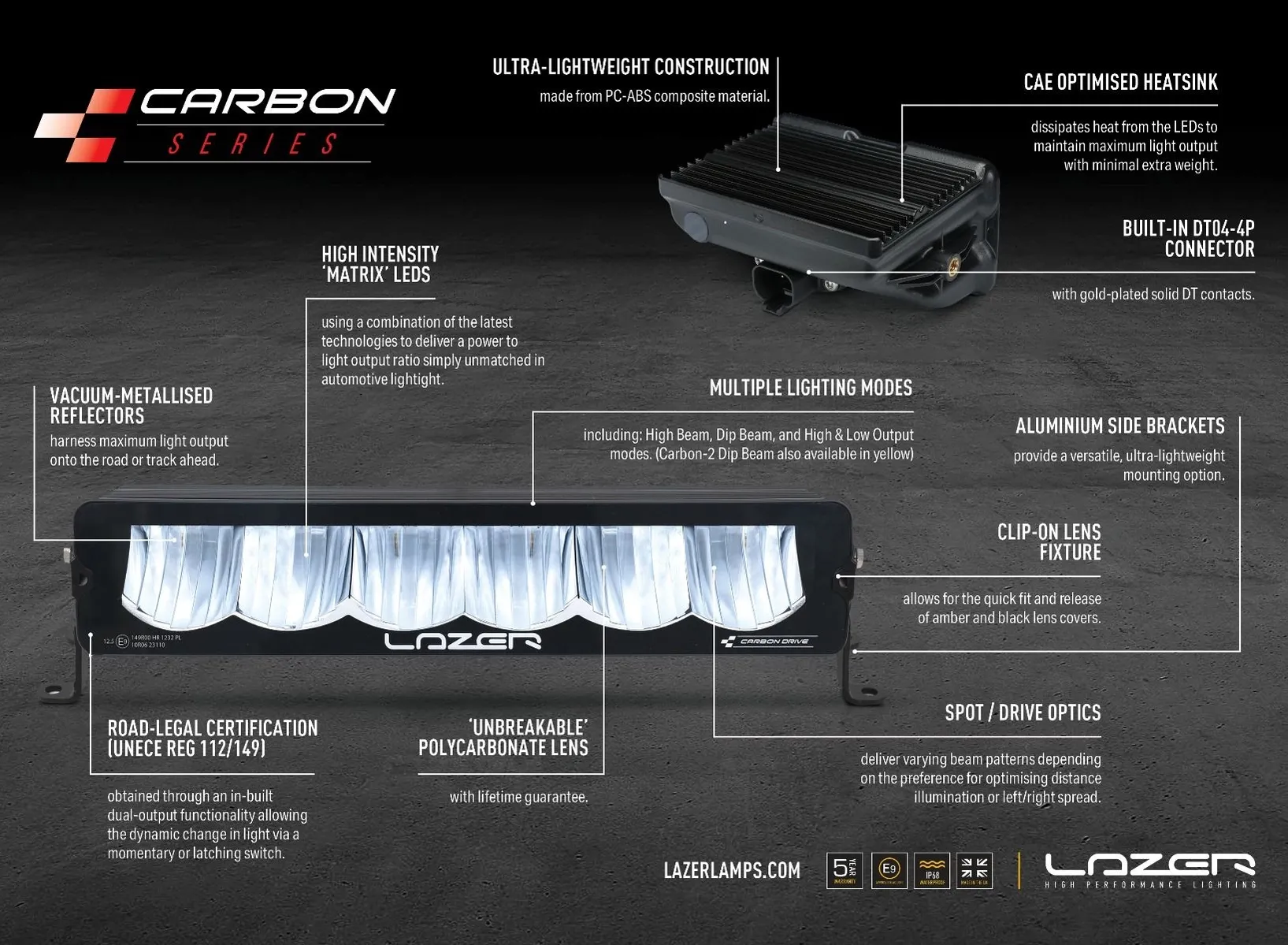 Teknisk illustration av Lazer Carbon-2 DRIVE