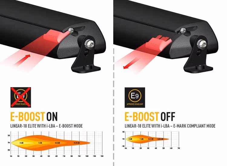 Lazer Linear-18 Elite med Low Beam Assist