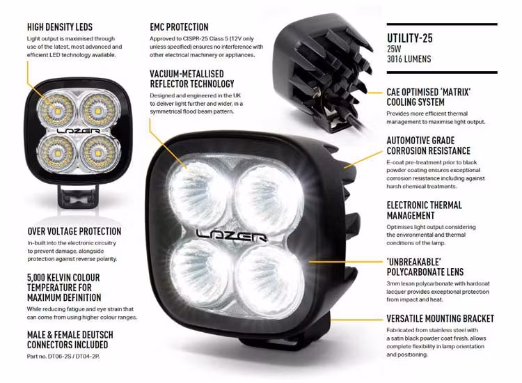 LED Arbetslampa Lazer Utility 25