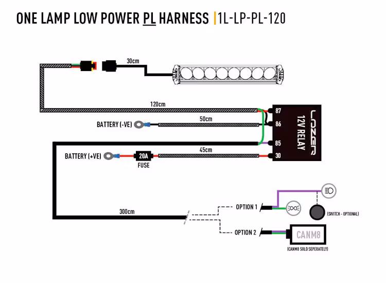 Lazer Linear-12 Elite med positionsljus