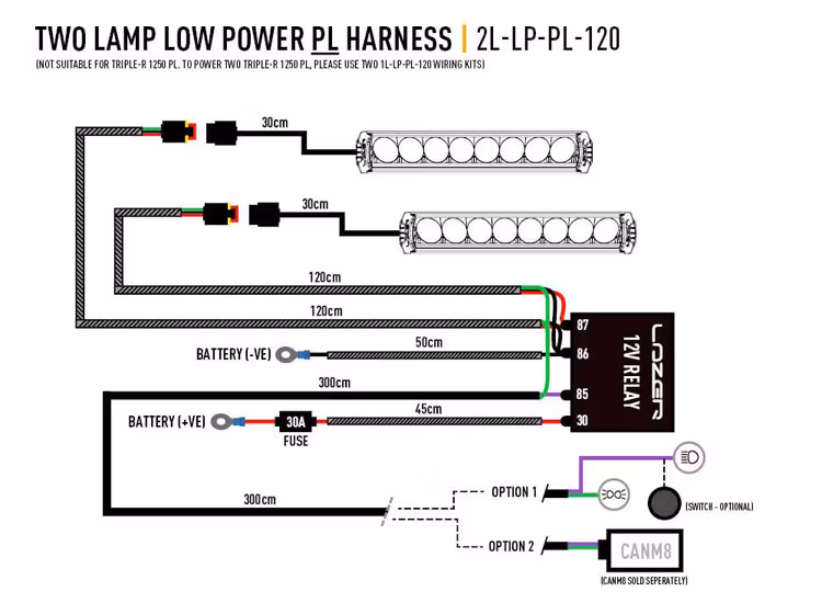 Lazer Linear-12 Elite med positionsljus