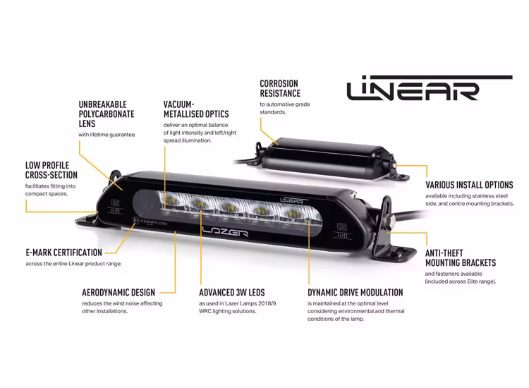 Extraljuskit Lazer Linear-6 VW Caddy 2015+