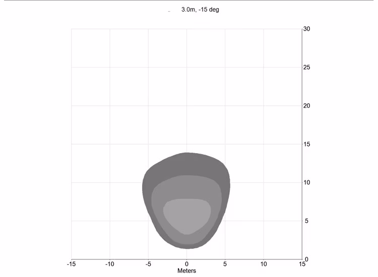 Tyri LED arbetsbelysning VL6 1800lm 12-48V