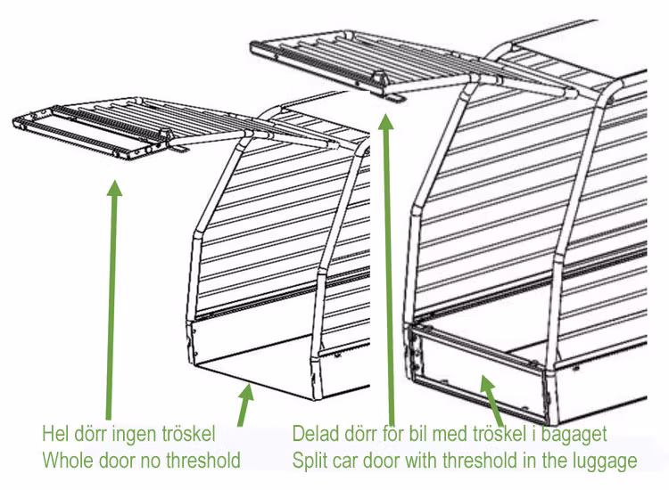 Hundbur Flexxy Medium Dubbel
