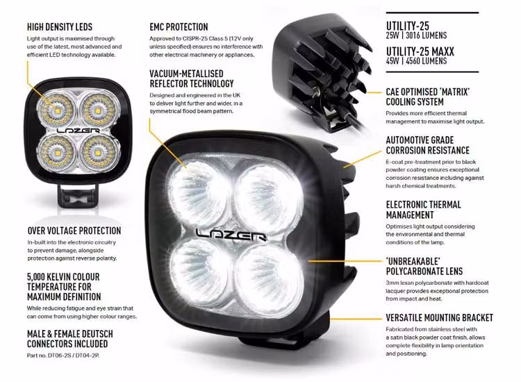 Lazer Utility 25 MAXX LED arbetslampa