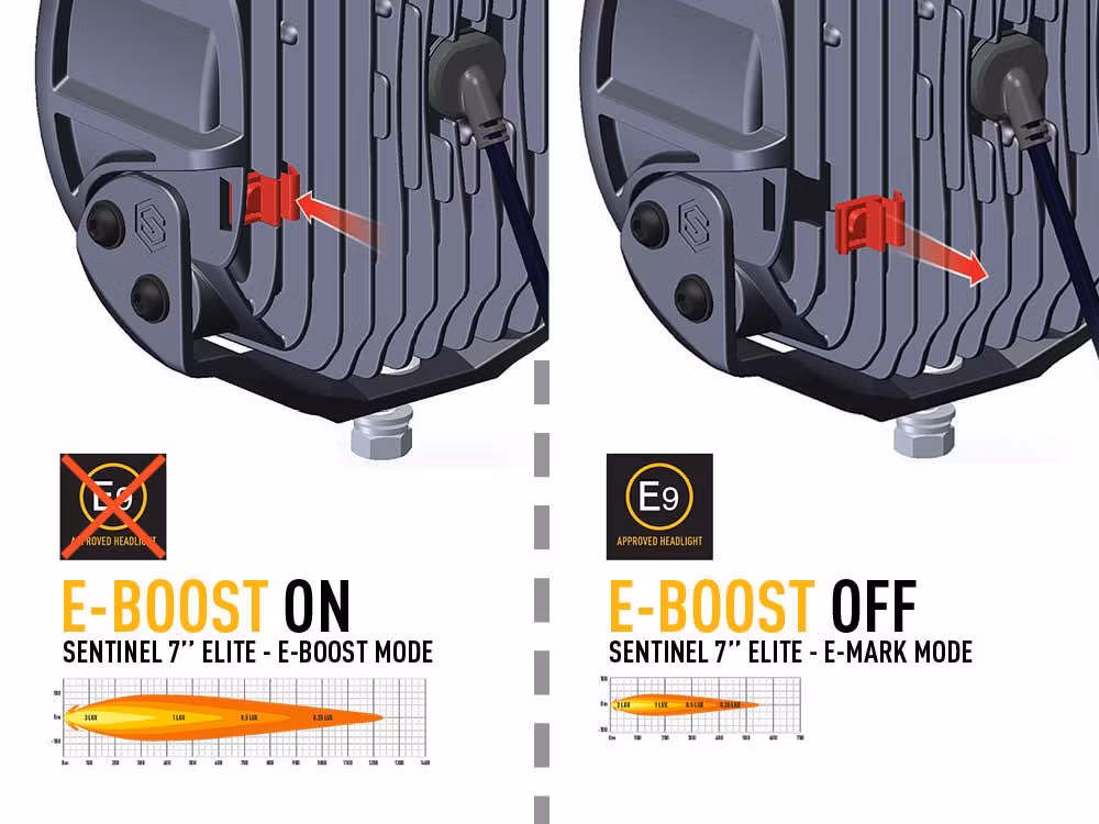 Lazer Sentinel Elite 7 tums LED extraljus med positionsljus