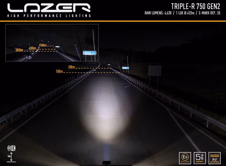 Lazer Triple-R 750 8,6 tum LED ramp