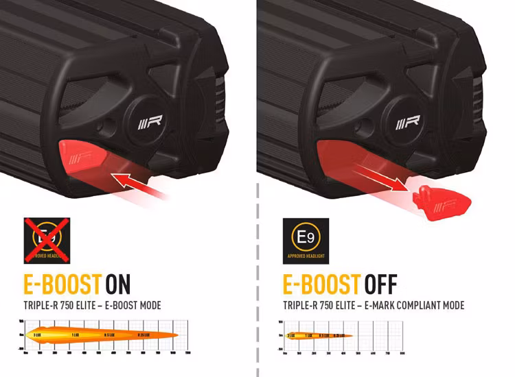 Lazer Triple-R 750 Elite 8,6 tums LED ramp