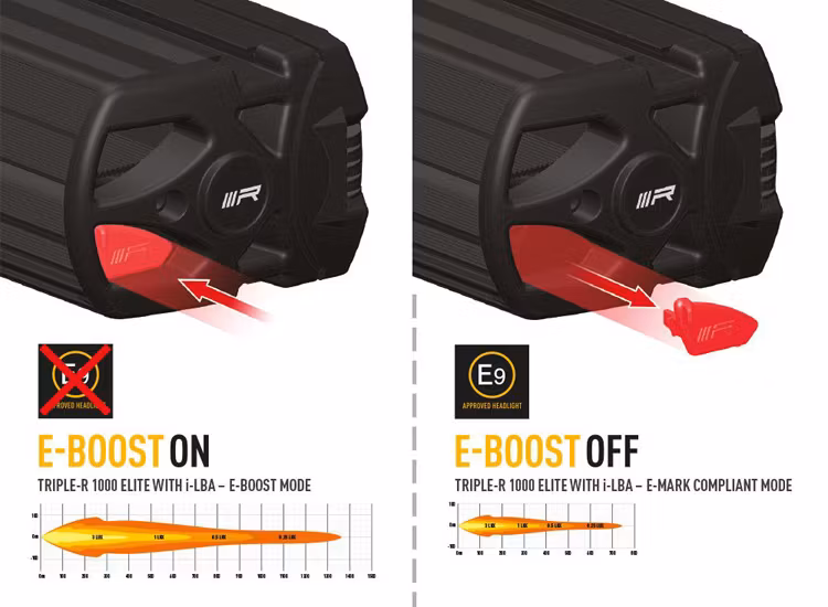 Lazer Triple-R 1000 I-LBA 15.7 tums LED ramp