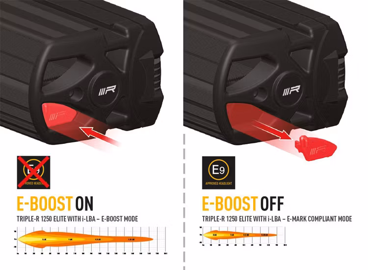 Lazer Triple-R 1250 Elite I-LBA 23" LED ramp