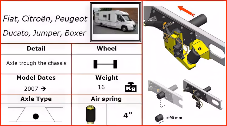 Luftfjädring inkl. kompressor AL-KO chassi 90mm G-Axel 2007+