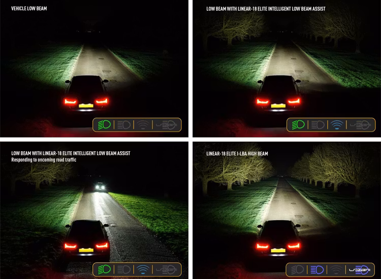 Extraljuskit Lazer Linear-18 Elite Toyota RAV4 hybrid 2019+ med LBA