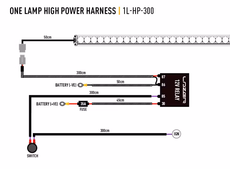 Lazer reläkabelsats för icke e-märkta Lazer produkter