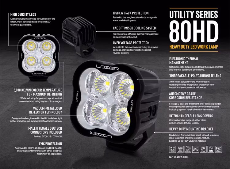 Lazer Utility 80 HD
