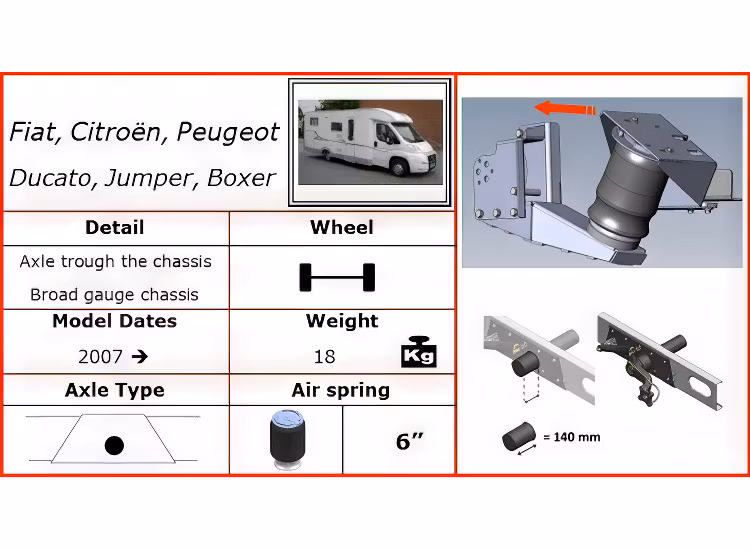 Luftfjädring inkl. kompressor AL-KO chassi 140mm G-Axel 2007+
