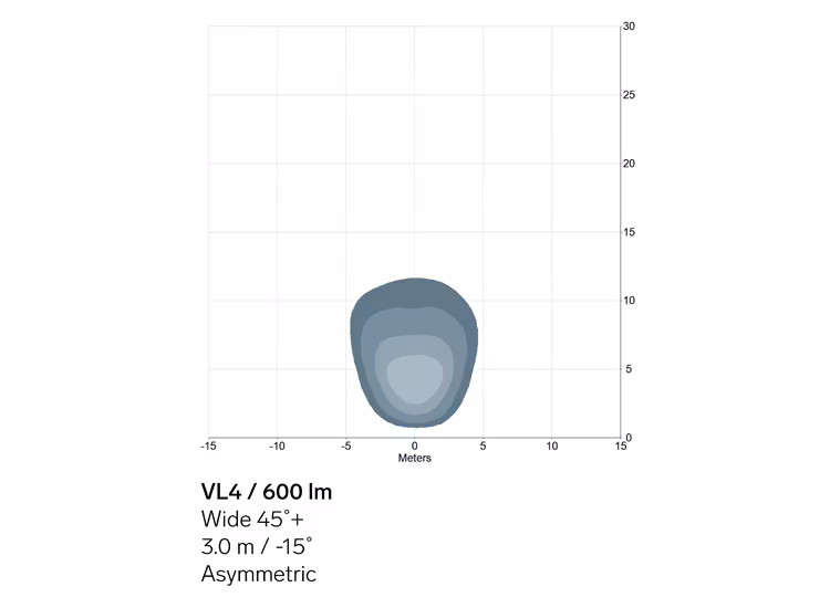 Tyri LED arbetsbelysning VL4 900lm 12-48V