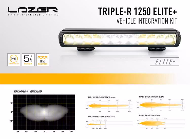 Extraljuskit Lazer Triple-R 1250 Elite+ gen 2 Ford Ranger Wildtrak 2023+