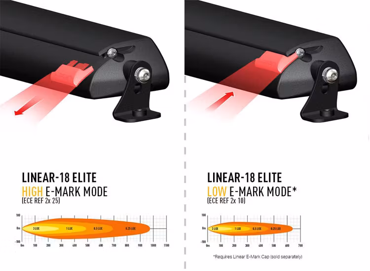 Lazer Linear E-Boost aktiveringsplugg