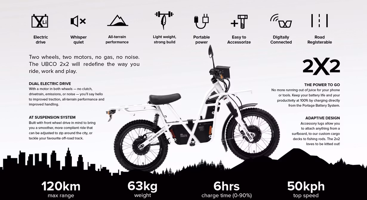 UBCO 2X2 Adventure bike elektrisk EU-Moped 45km/h