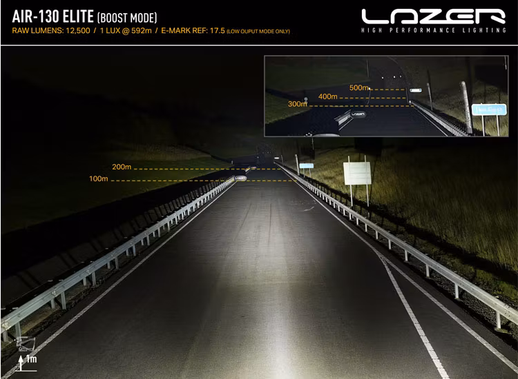 Lazer Air 130 LED-ljusramp