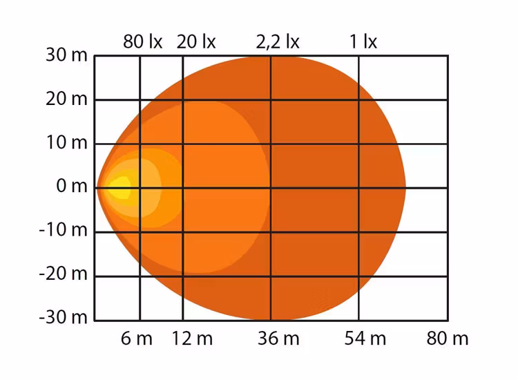 FleXtra REC 45W LED arbetsbelysning