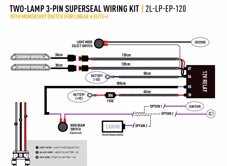 Lazer reläkabelsats för 2st Linear-6 Elite+