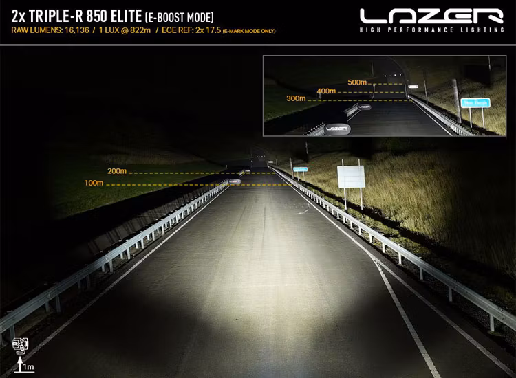 Extraljuskit Lazer Triple-R 850 Ford Ranger Limited 2023+