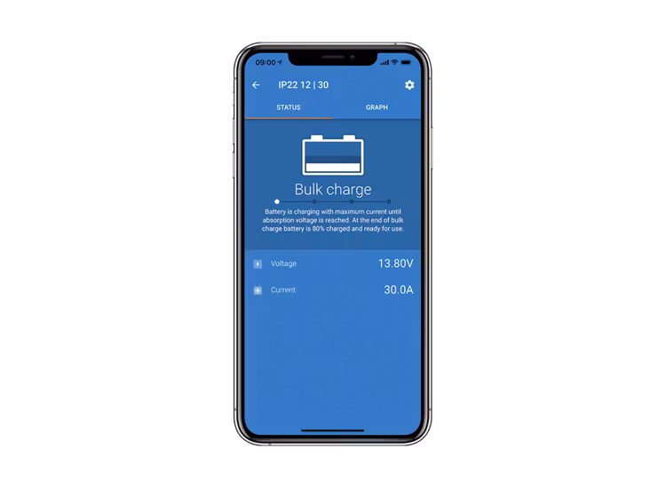Victron Blue Smart IP22 batteriladdare 12V/30A 3 utgångar BT Lithium och blybatteri