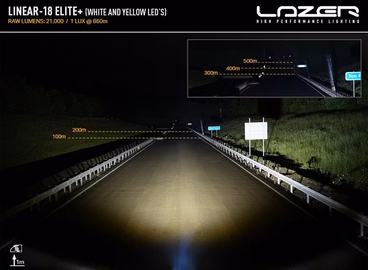 Lazer Linear-18 Elite + LED-ljusramp kit för VW Transporter 7 2025+